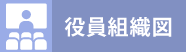 組織図